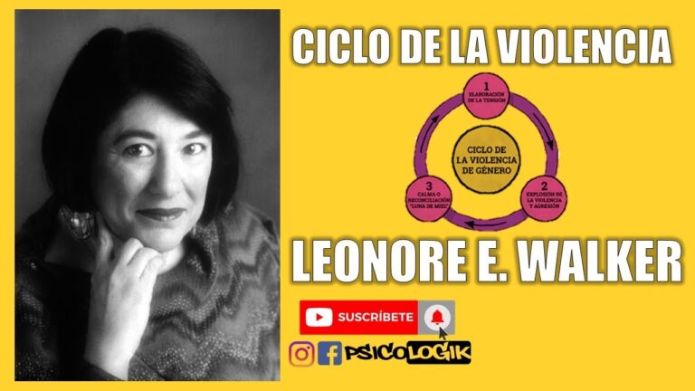 ciclo de la violencia leonor walker