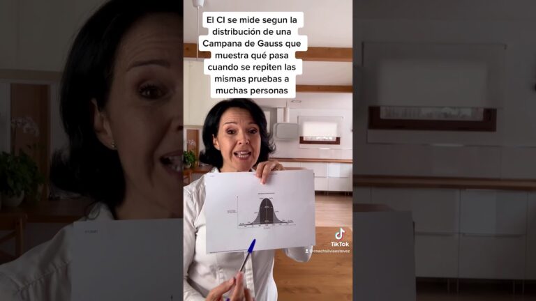 como se calcula el cociente intelectual