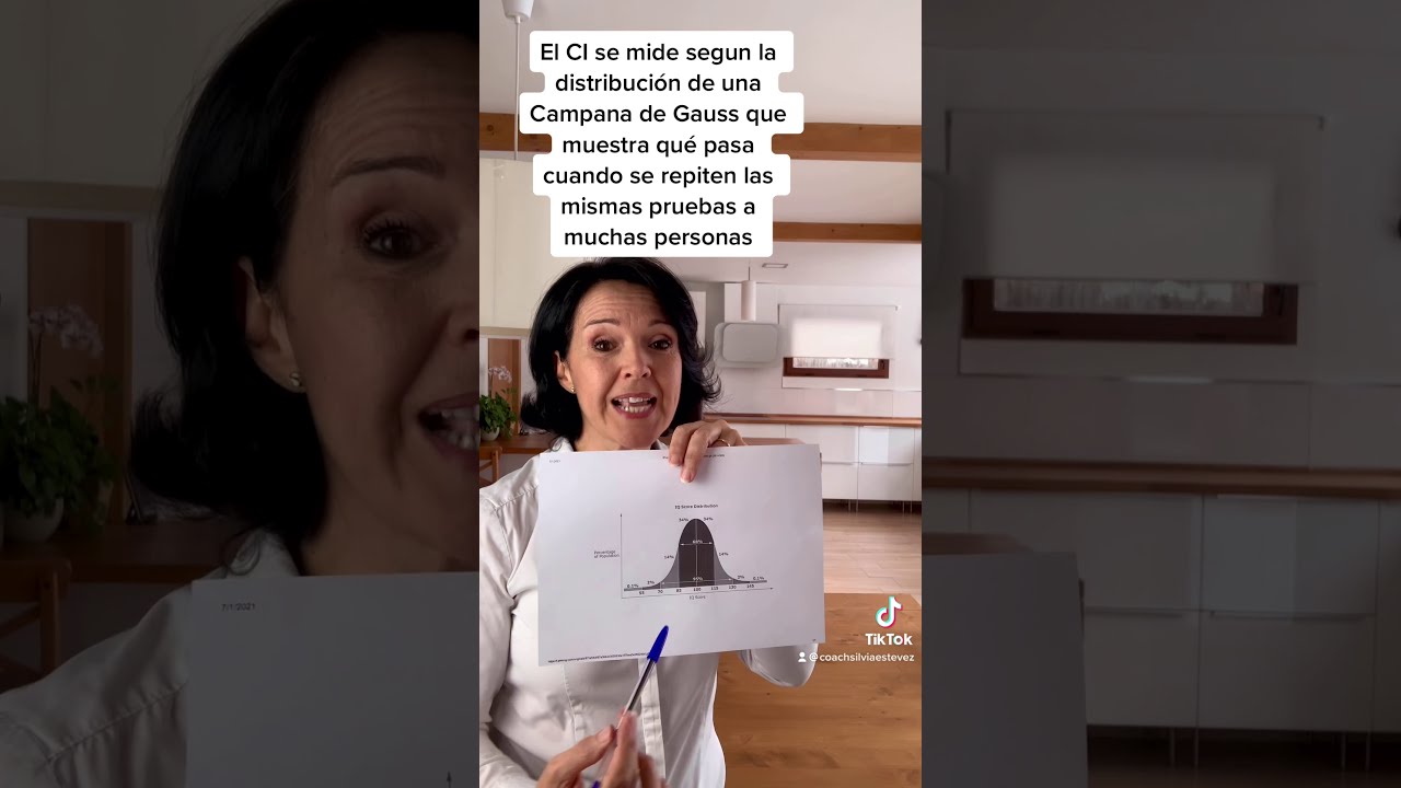 como se calcula el cociente intelectual