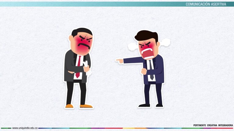 cuál es la comunicación agresiva