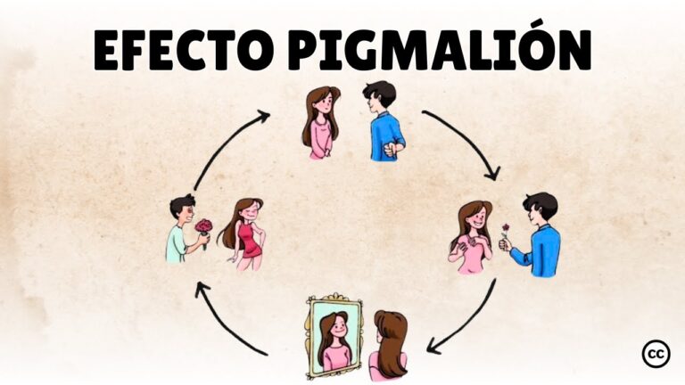 efecto pigmalion en la educacion