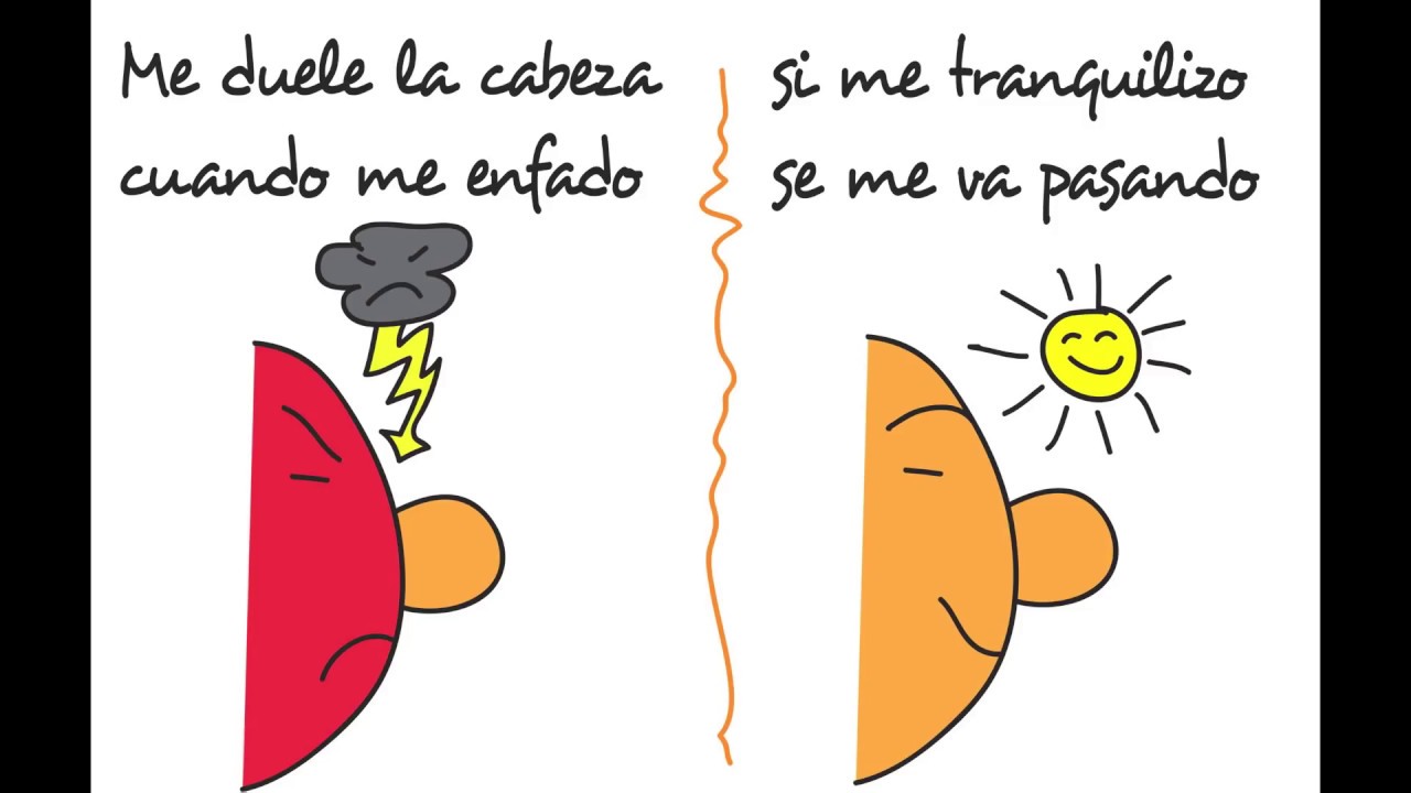 me enfado y no respiro