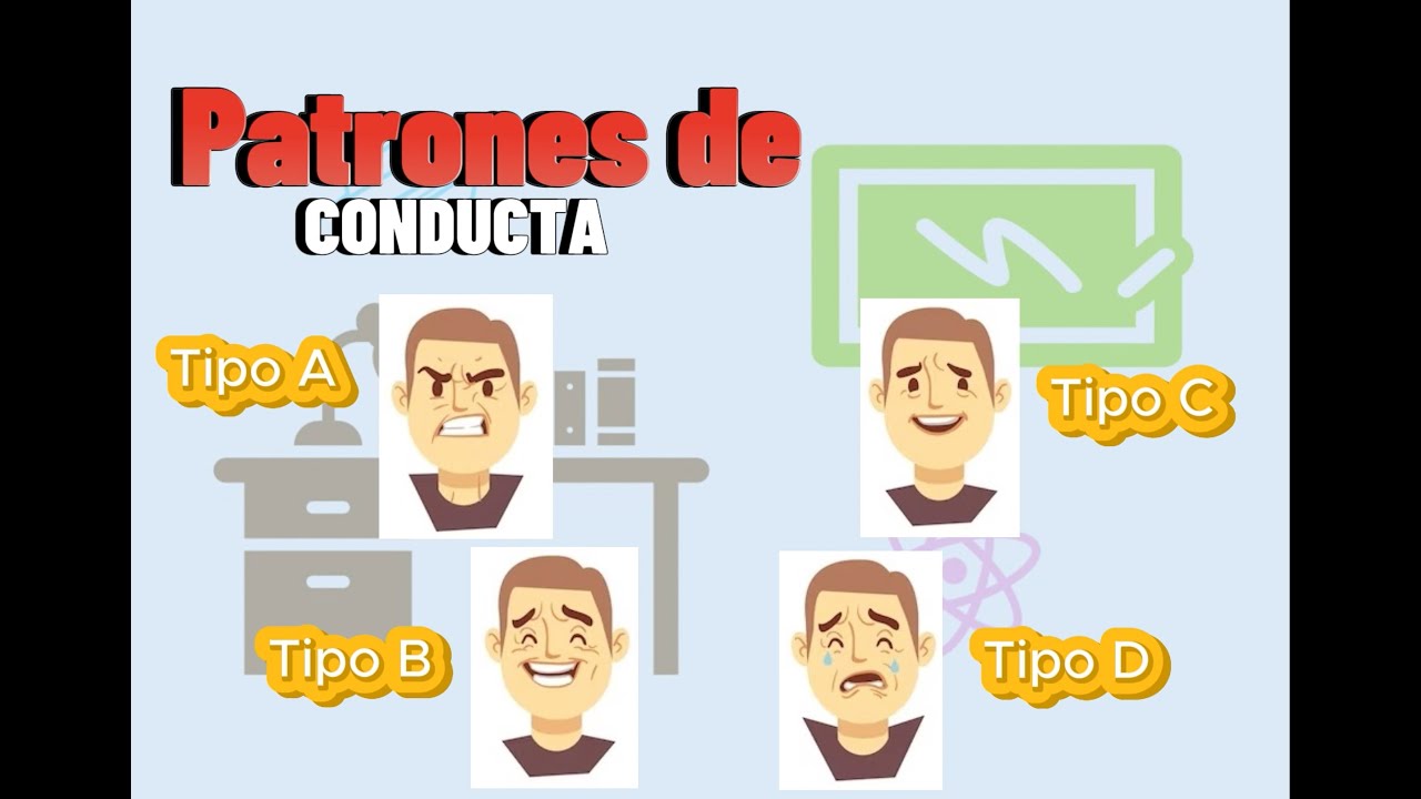 patron de conducta tipo a b c