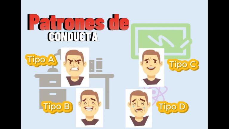 patrones de conducta tipo a