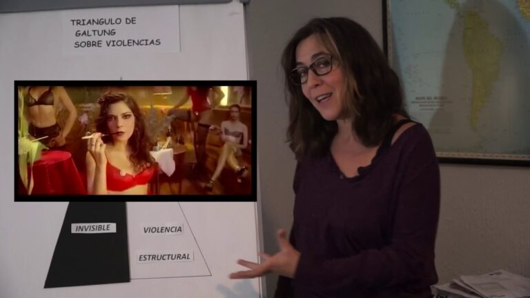 piramide de la violencia de genero