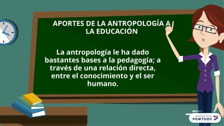 principio antropologico de la orientacion educativa