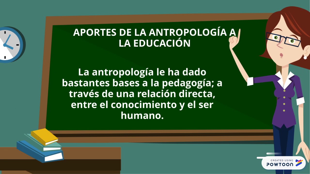 principio antropologico de la orientacion educativa