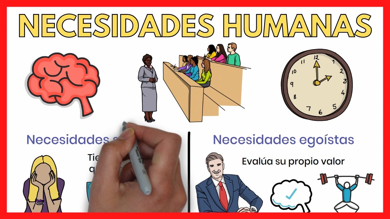 que son las necesidades basicas