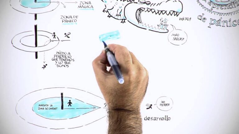 salir de zona de confort