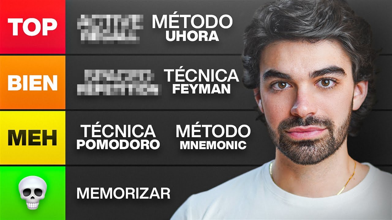 tecnicas de memorizacion para estudiar