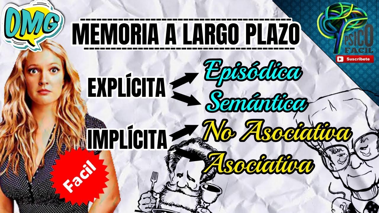 tipos de memoria a largo plazo